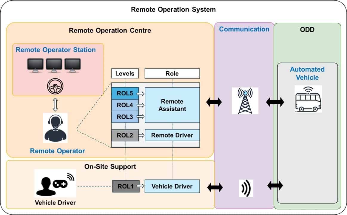 16ee2df7 fae7 4d00 a899 10f79a64a7d8
