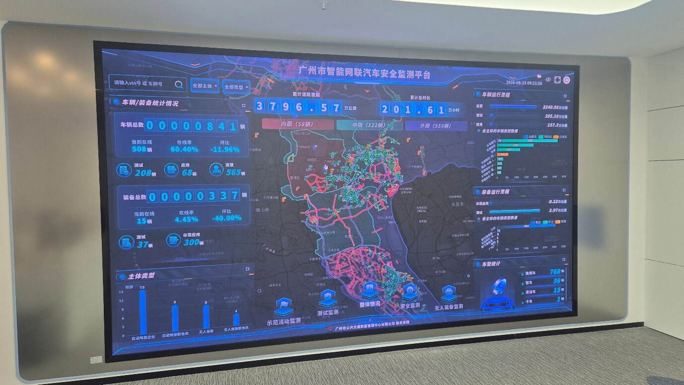 From robotaxis to private L4 cars: what a week in China taught us about the future of autonomous mobility 3 Guangzhou intelligent connected vehicle monitoring platform displayed on a large control-room screen